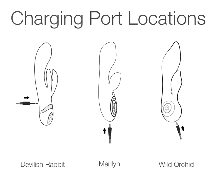 instructions